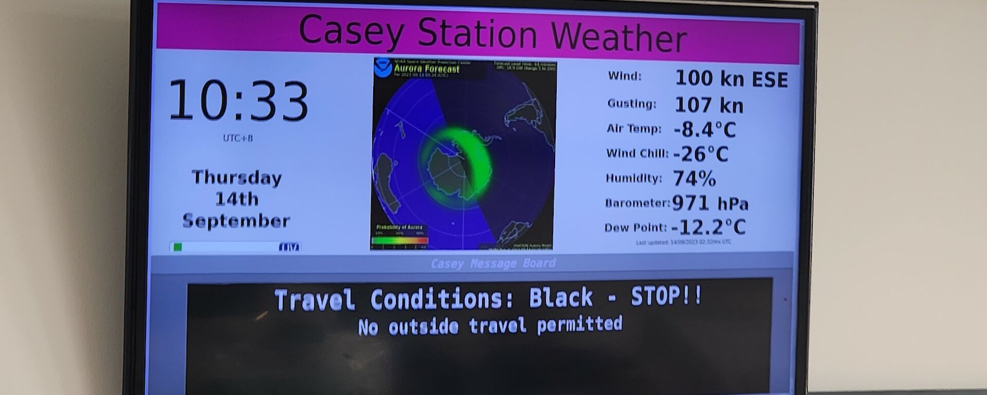 A television monitor displaying the wind speed and other weather data to expeditioners.
