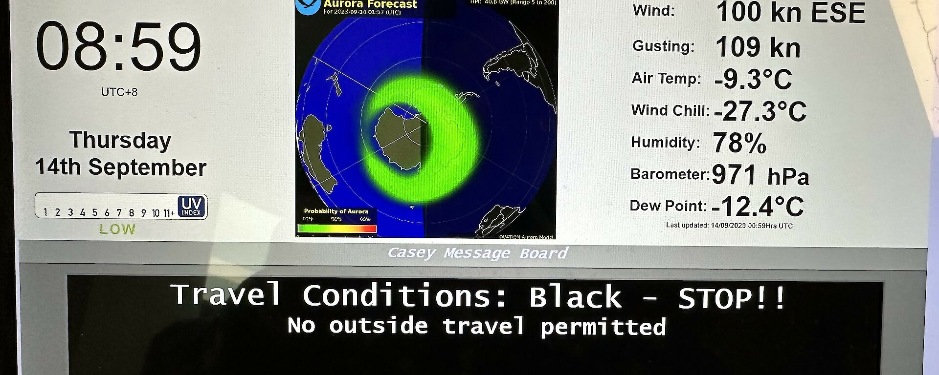 A computer screen displaying weather statistics for the station.  The wind speed is 100 knots gusting to 109 knots, which is 186kph gusting 202kph.