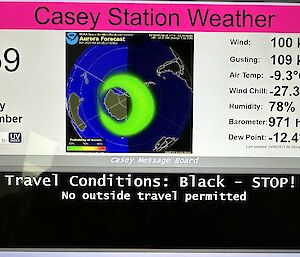 A computer screen displaying weather statistics for the station.  The wind speed is 100 knots gusting to 109 knots, which is 186kph gusting 202kph.