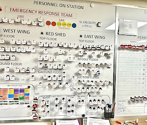 Muster board with over 150 personnel tags