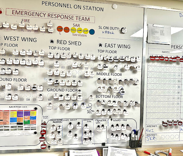 Muster board with over 150 personnel tags