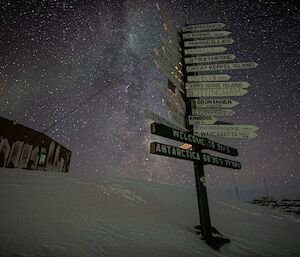 View of a starry night sky with a wooden signpost in the foreground and a red shed in the background.