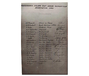 A handwritten list of the names of 1968 expeditioners