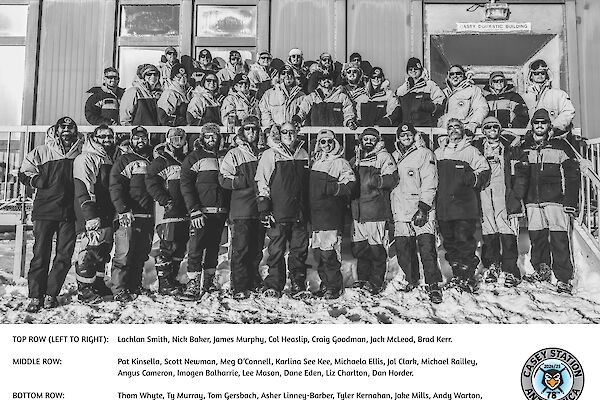 A photograph of the 78th ANARE expeditioners