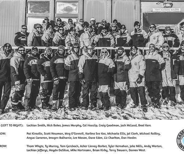 A photograph of the 78th ANARE expeditioners